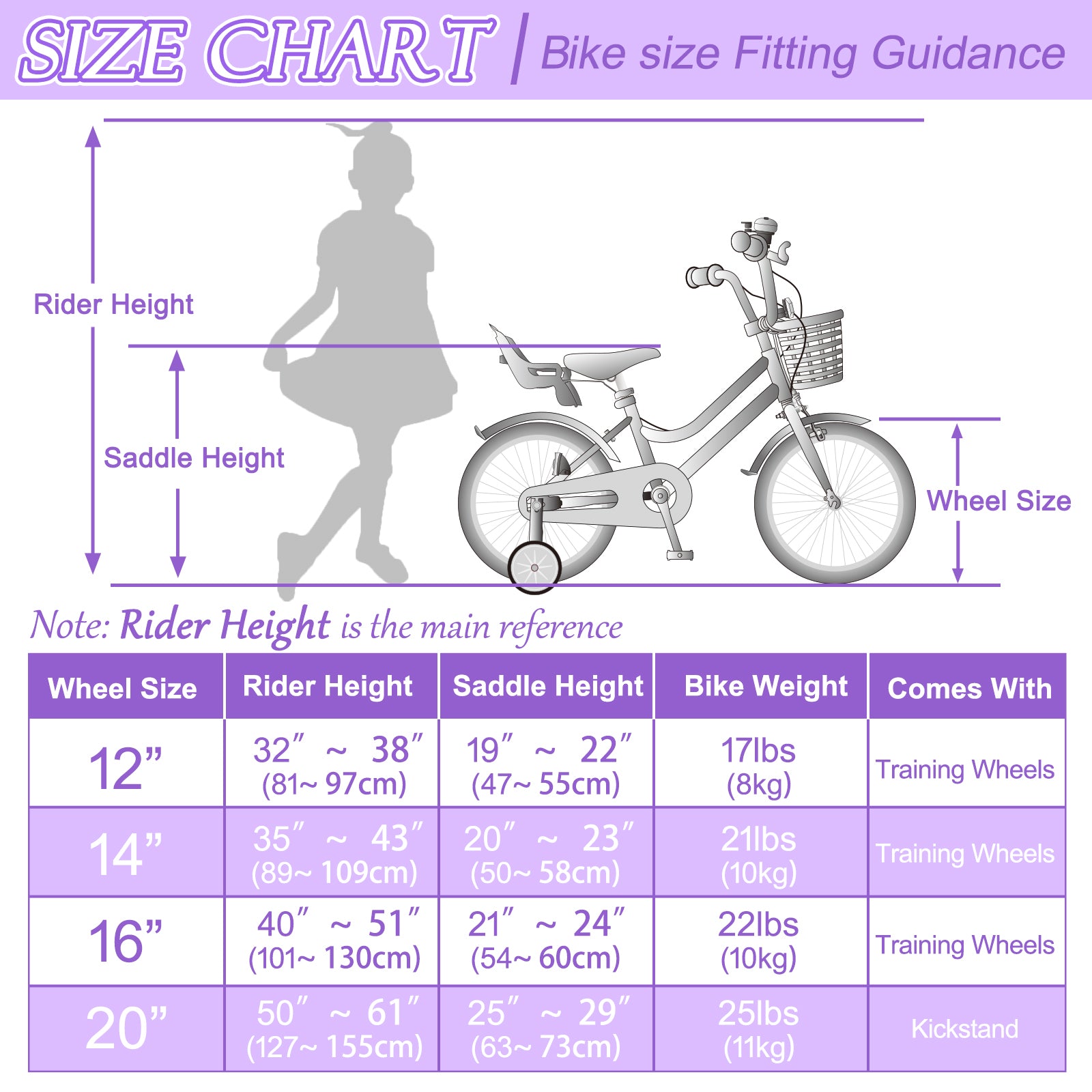 XJD Kids Bicycle for Toddlers and Children 3+ Years Old, 12 14 16 20 inch Bike for Girls and Boys, with Basket and Bell Training Wheels, Adjustable Seat Handlebar Height, Purple