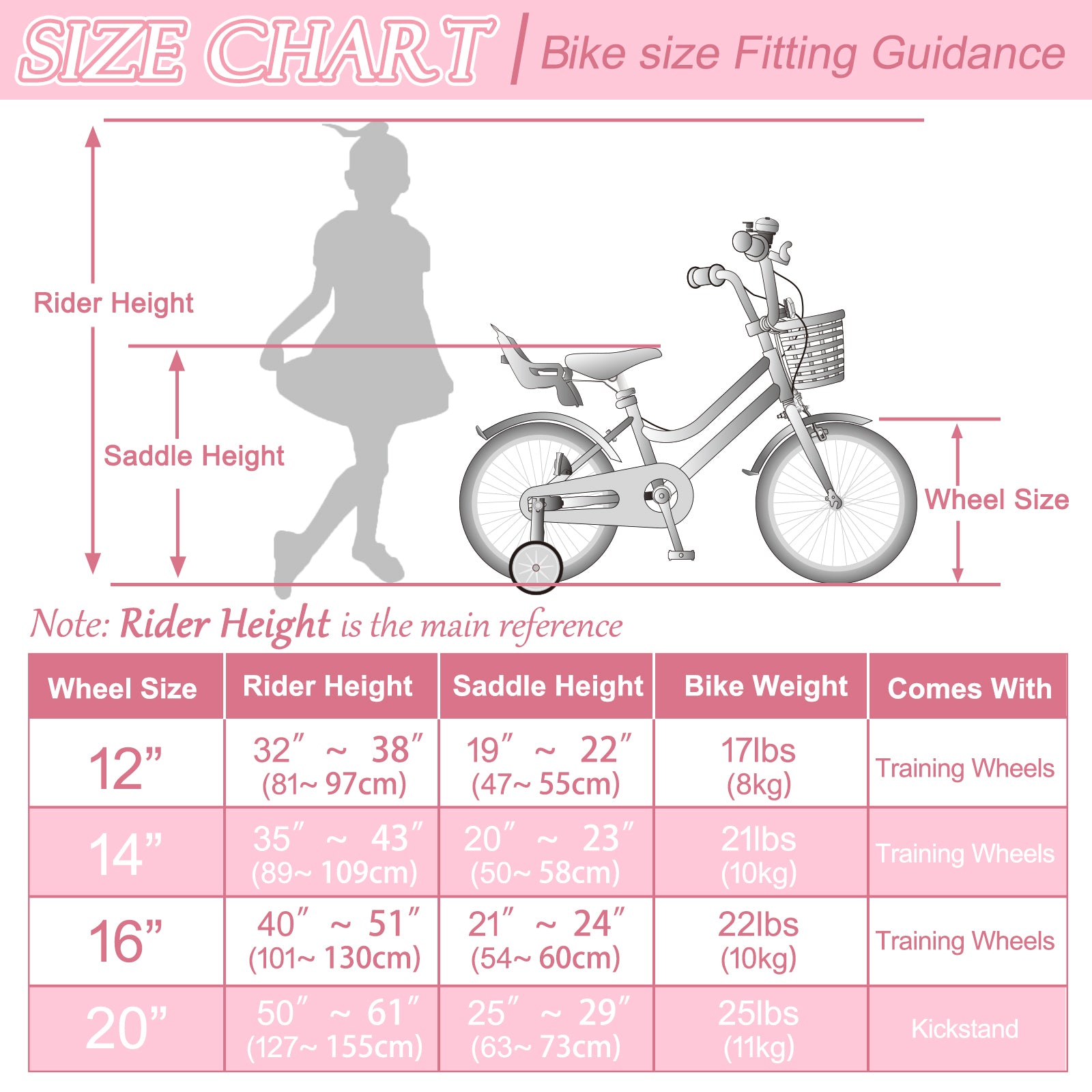 XJD Kids Bicycle for Toddlers and Children 3+ Years Old, 12 14 16 20 inch Bike for Girls and Boys, with Basket and Bell Training Wheels, Adjustable Seat Handlebar Height, Pink