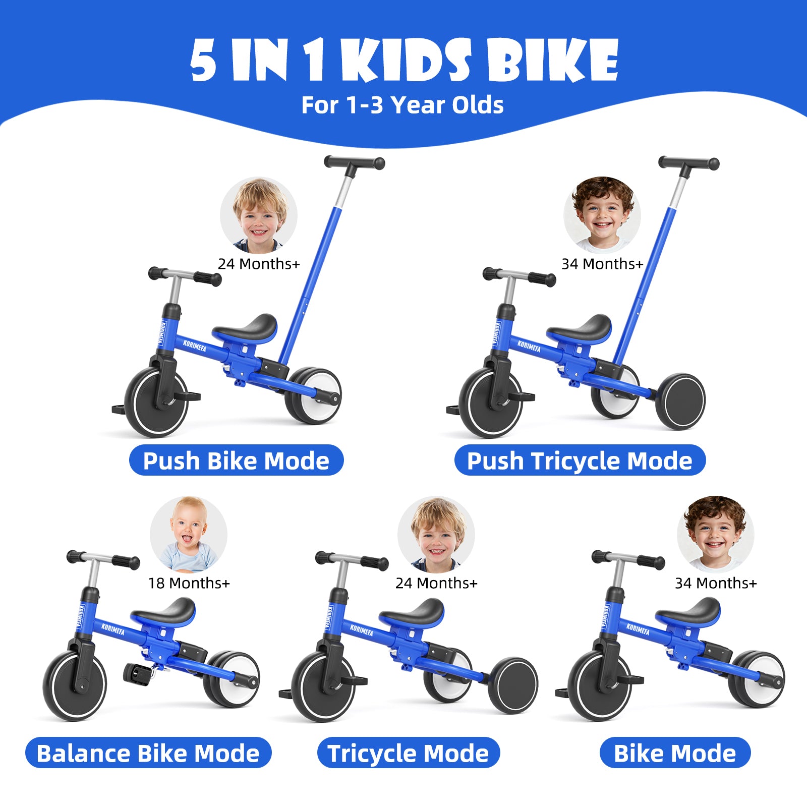 KORIMEFA 5 in 1 Toddler Push Trike & Balance Bike for 2 3 4 Year Olds, Ride-On Kids Tricycle with Adjustable Seat, Outdoor Indoor Birthday Gift for Boys Girls, Blue