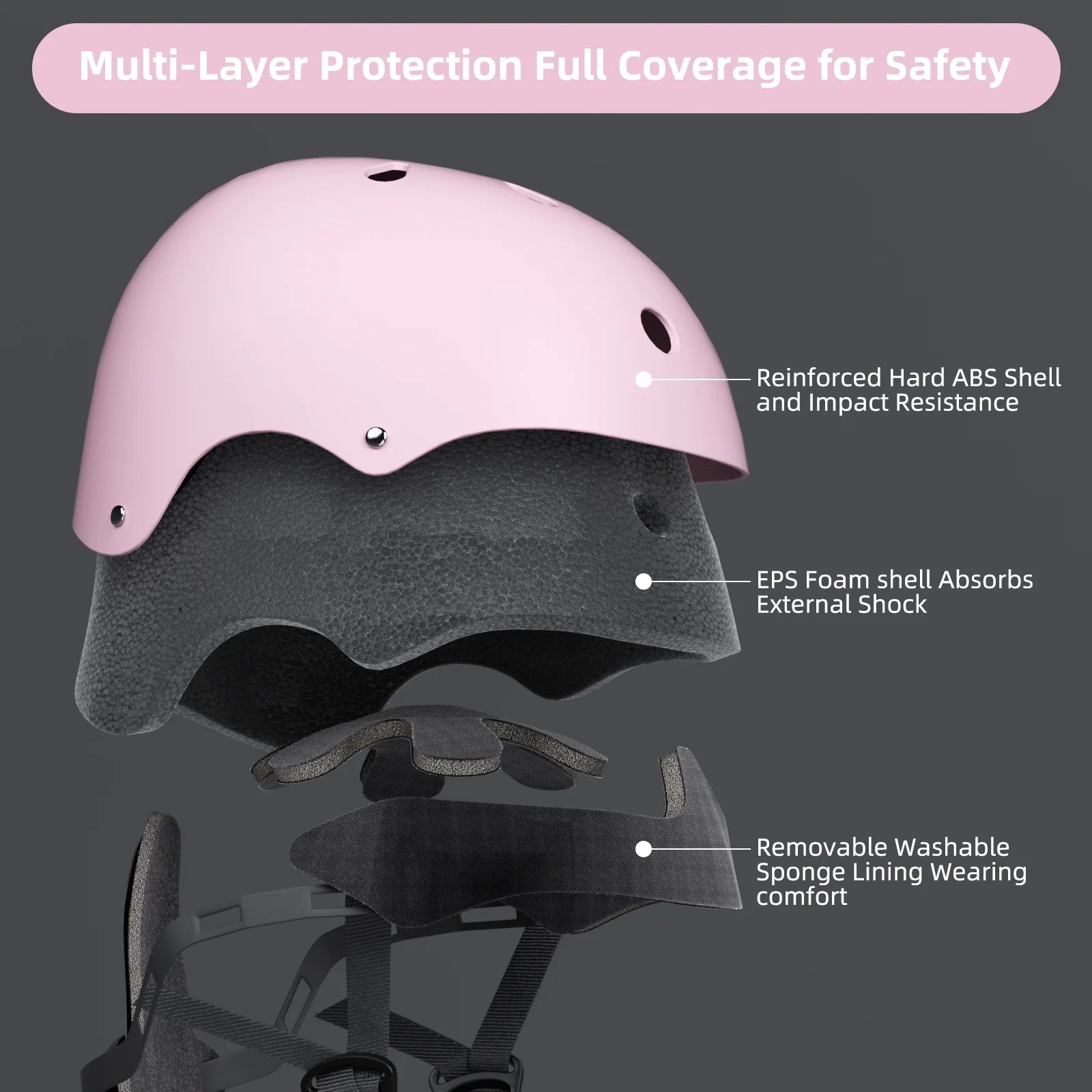 Kids Bike Helmet, Toddler Bicycles Helmets For Boys Girls, Adjustable Cycling Multi-Sport Child's Helmet for Roller Skating Scooter