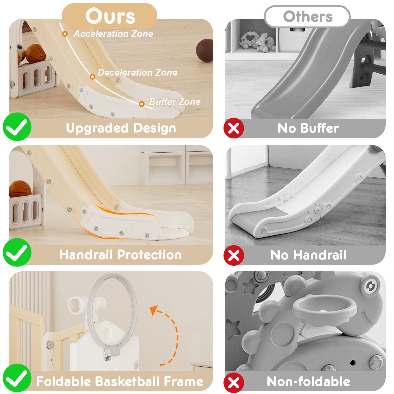 Pre-sale, XJD 8 in 1 Toddler Slide Set  Climber Slide for Age 1-3, Outdoor Indoor Playset with Basketball Hoop, Telescope, and Storage Space, Coffee/Beige