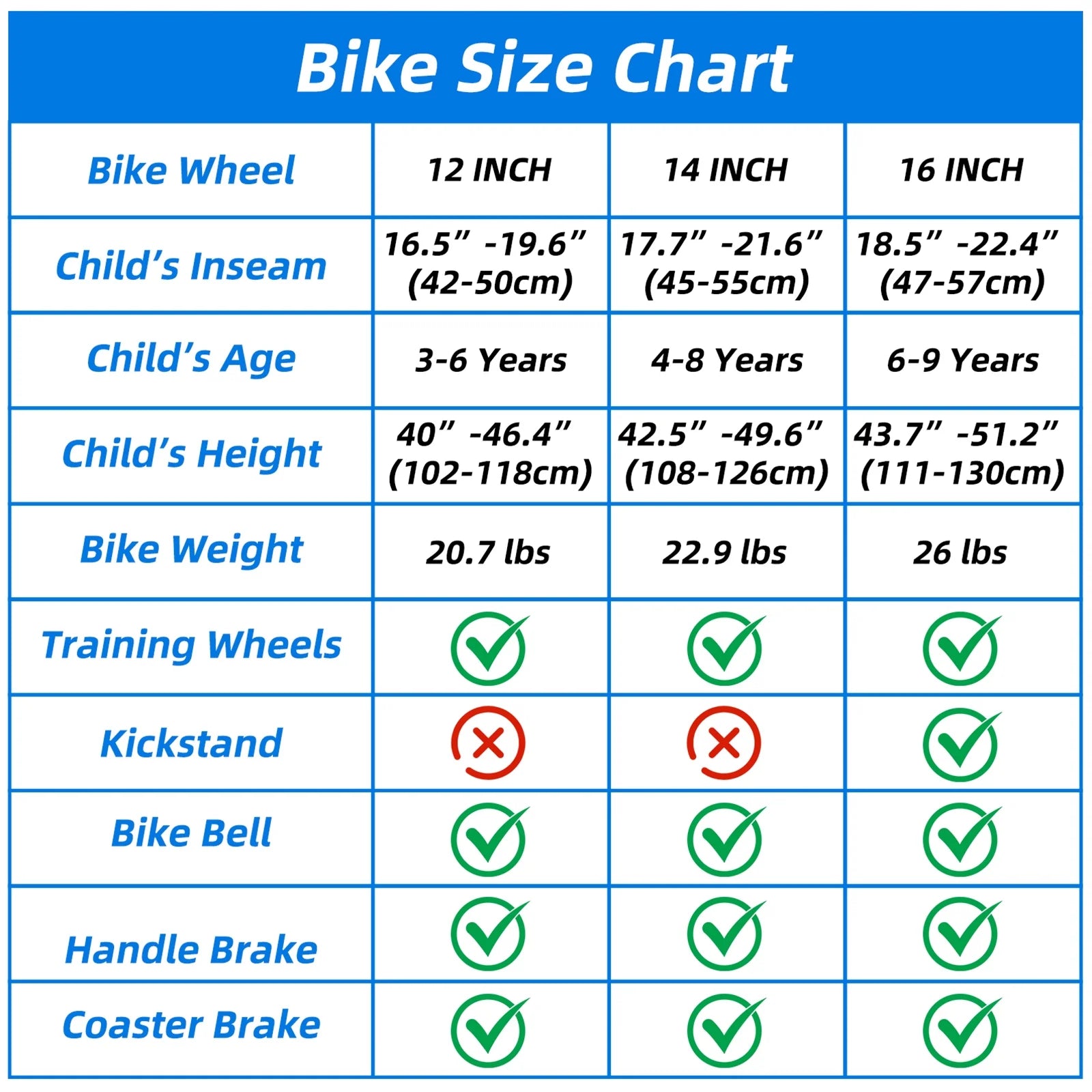 KORIMEFA Kids Bike, Boy Bicycle with Training Wheels for 3-6 Years Old Toddlers, Children Bicycle with Water Bottle Holder & Headlight & Training Wheels